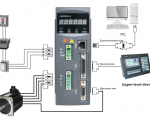 Kết nối, lập trình PLC delta với Servo ADTECH